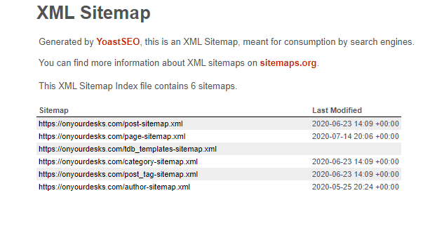 Date in XML Sitemap